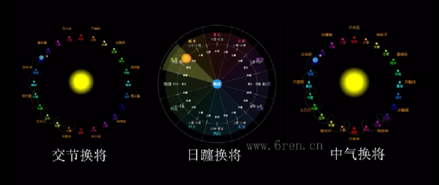 好用的学习工具